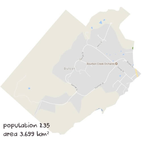 Biology Tutoring Near Me